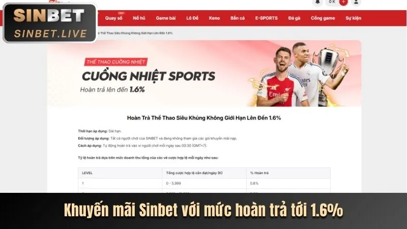 Ưu đãi thể thao debet